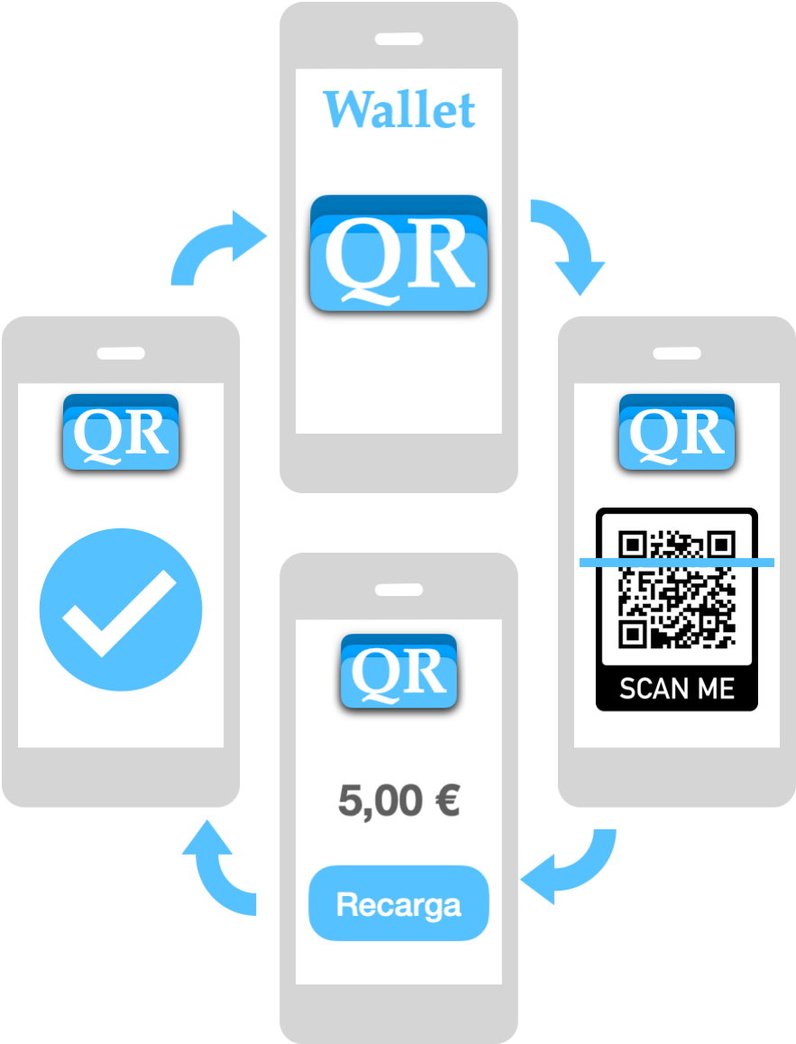 payment index background